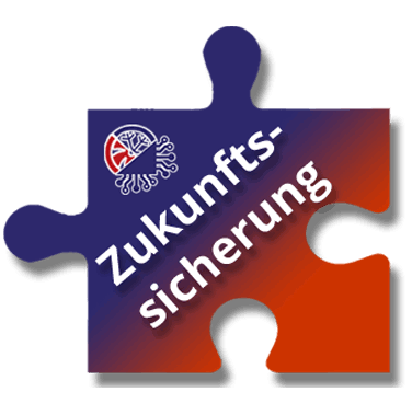 Zukunft